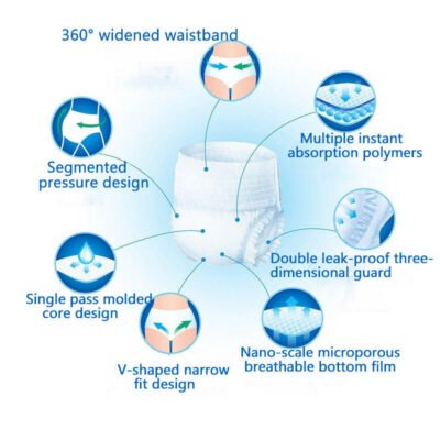 Adult Diapers for Elderly Women – Unisoft Bulk Bale Packaging