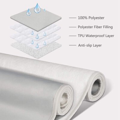 Care Underpads for Adults – Washable, Non-Slip Mattress Protector L size