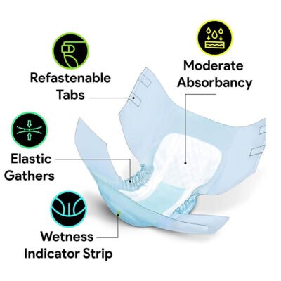 Cheap Price Adult Diaper Pants – Hospital Use, OEM Wholesale