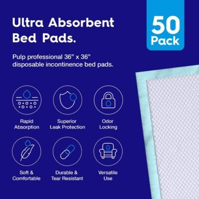 5-Layer Disposable Underpads – Adult & Pet Incontinence Bed Pads 1pc