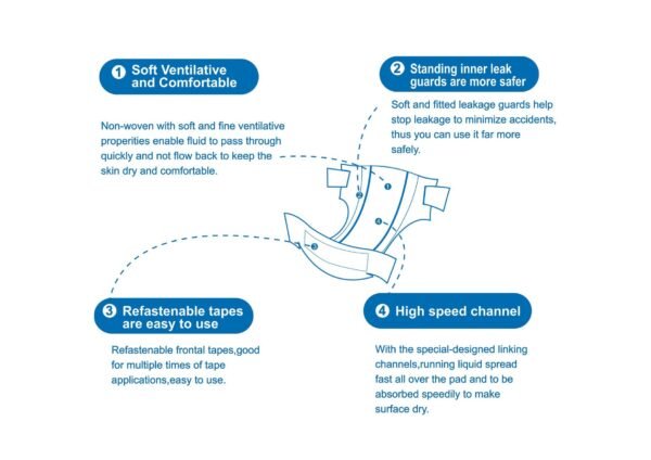 1pc High Absorbency Leakproof Adult Diapers – OEM/ODM Disposable